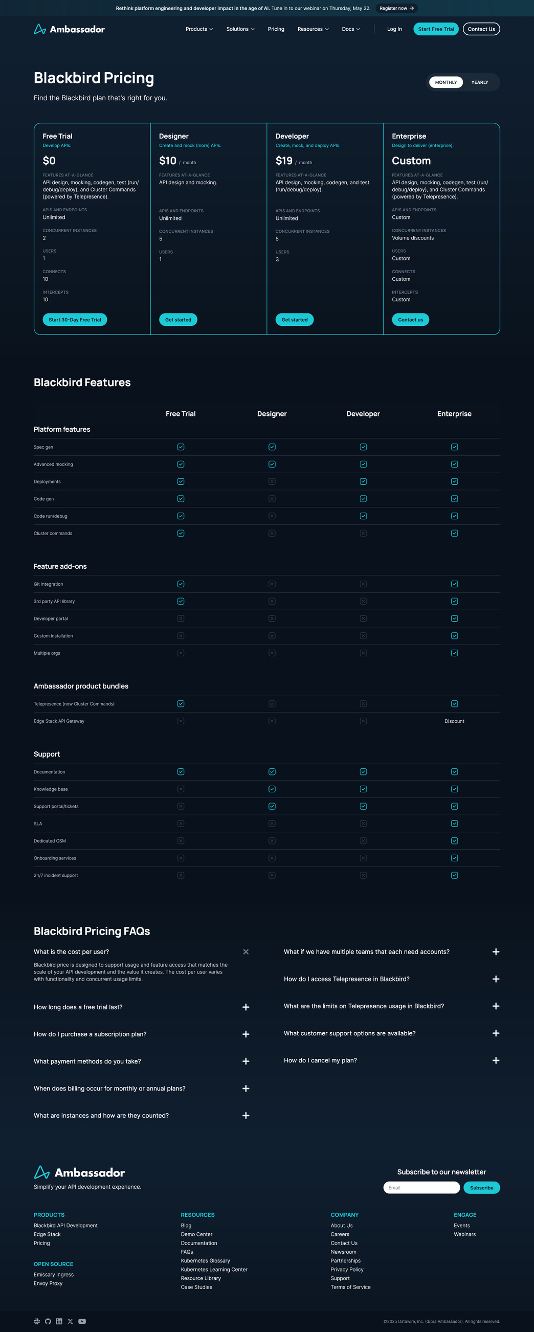 Pricing Pricing