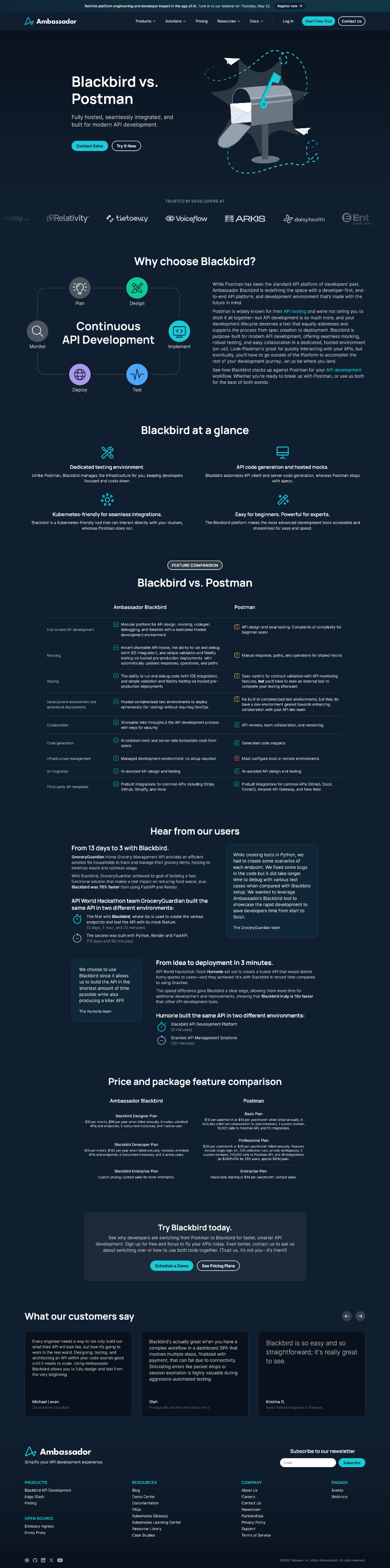 Competitor Competitor